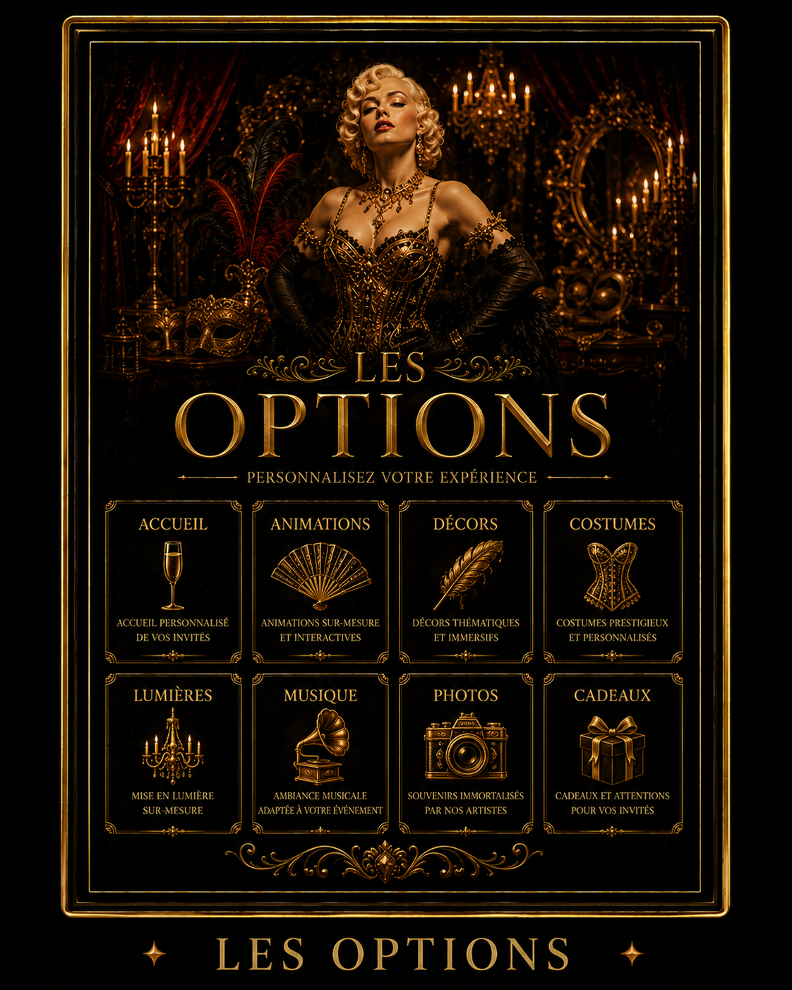Les Options